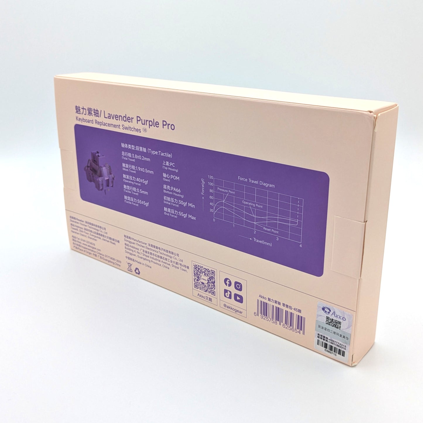 Akko V3 Lavender Purple Pro Switch (Tactile, 45pcs)